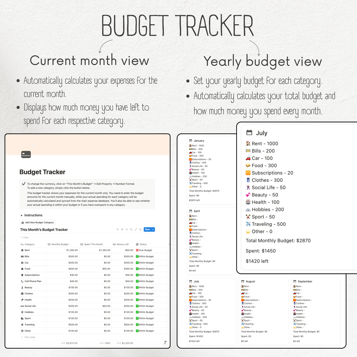 Budget tracker software with current month and yearly budget views on a white background.