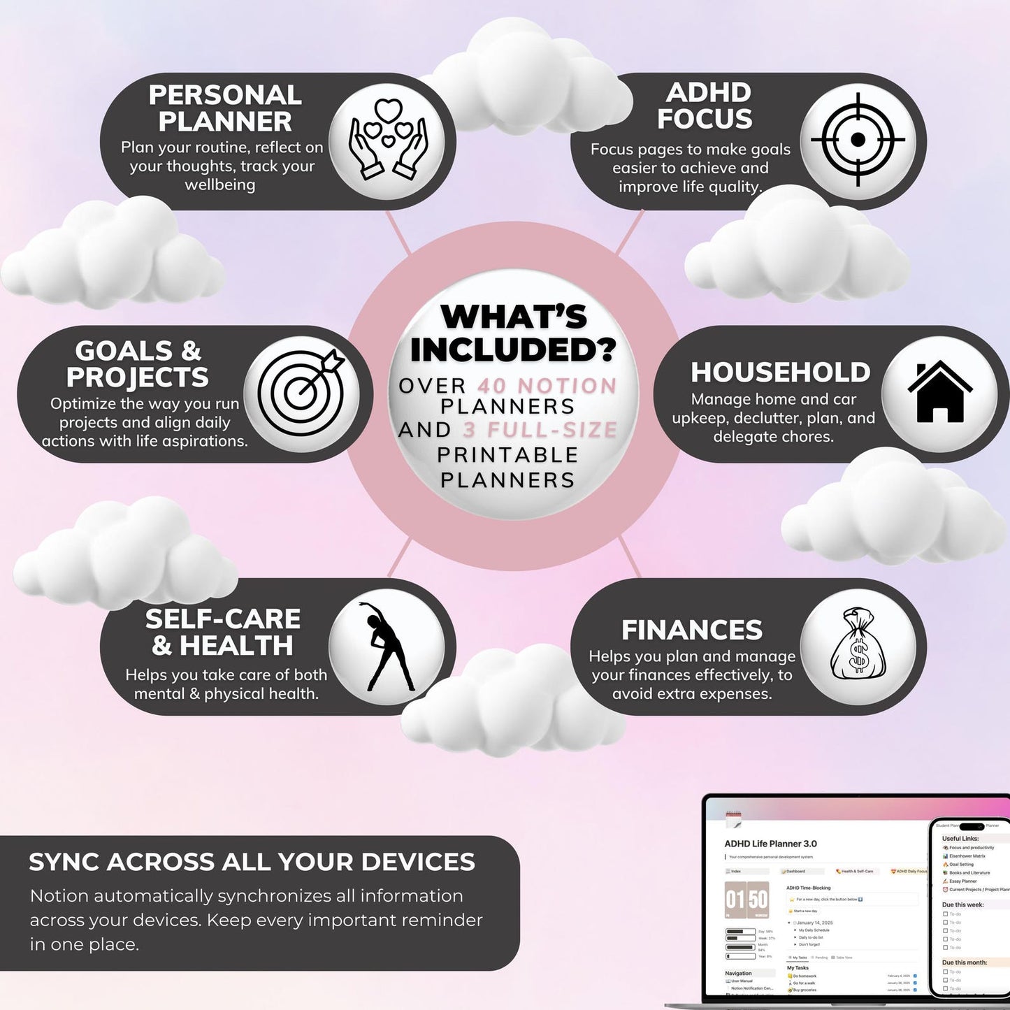 This notion ADHD planner includes 40 templates and 6 sections