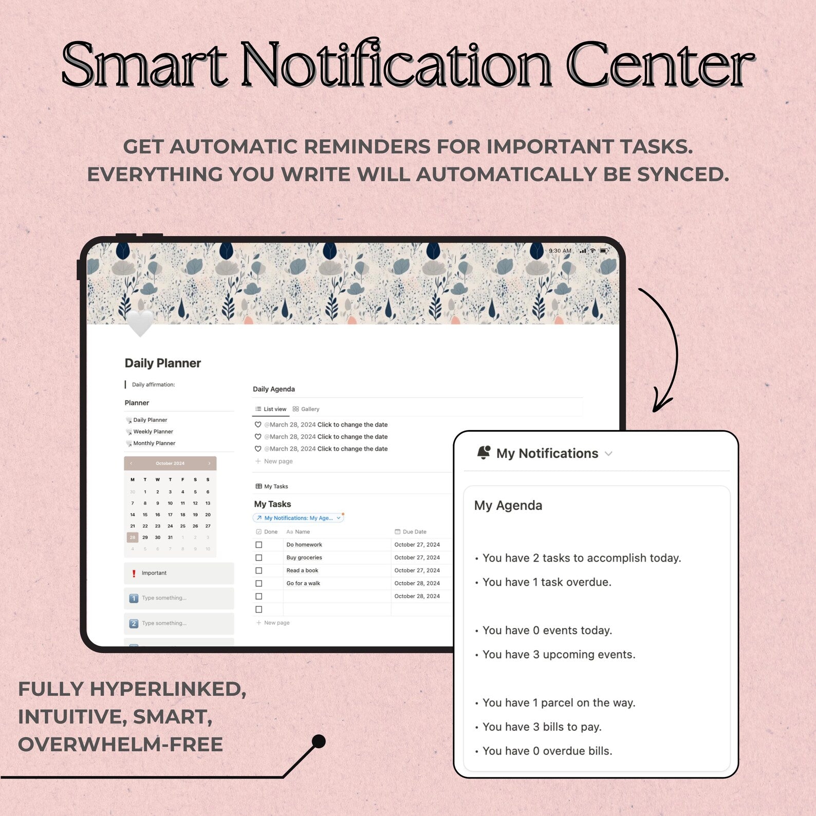 smart and fully automated notifications center